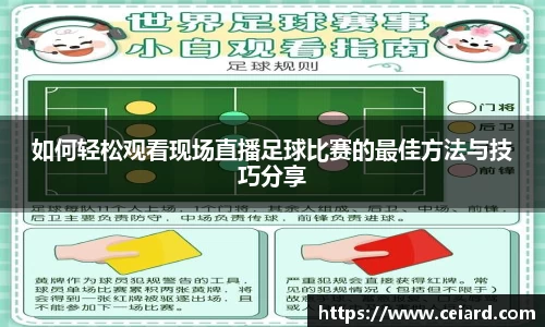 今年会登录