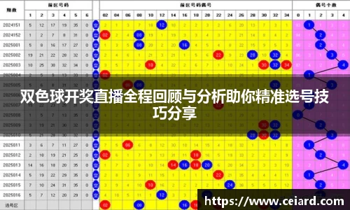 今年会登录