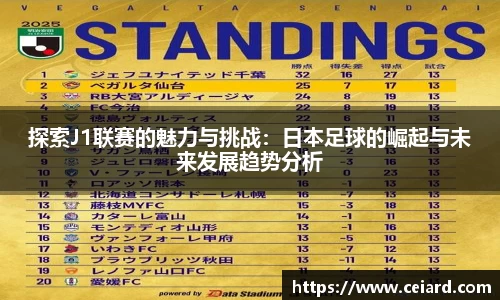探索J1联赛的魅力与挑战：日本足球的崛起与未来发展趋势分析